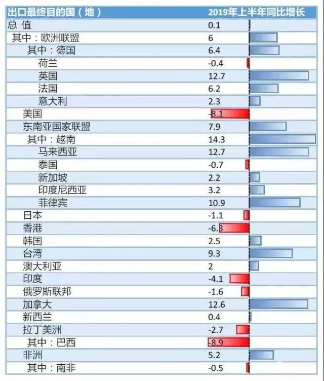 ȫ(gu)1-7·L(zhng)21% 挦(du)Q(mo)ב(zhn)ԓΑ(yng)(du)